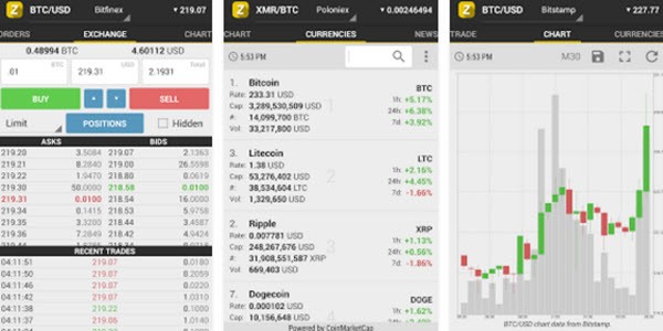 ztrader-altcoin-bitcoin-trader