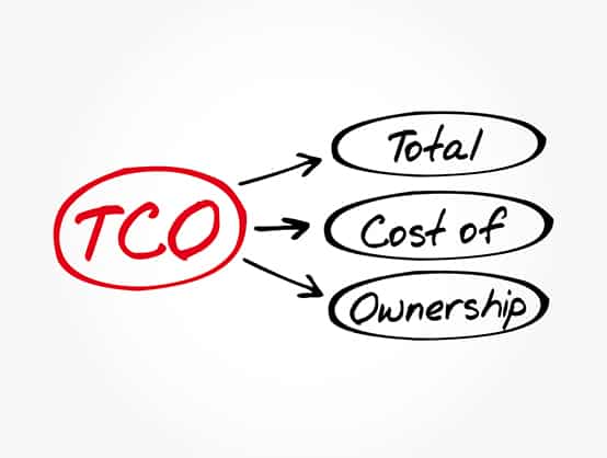 an image with TCO business concept